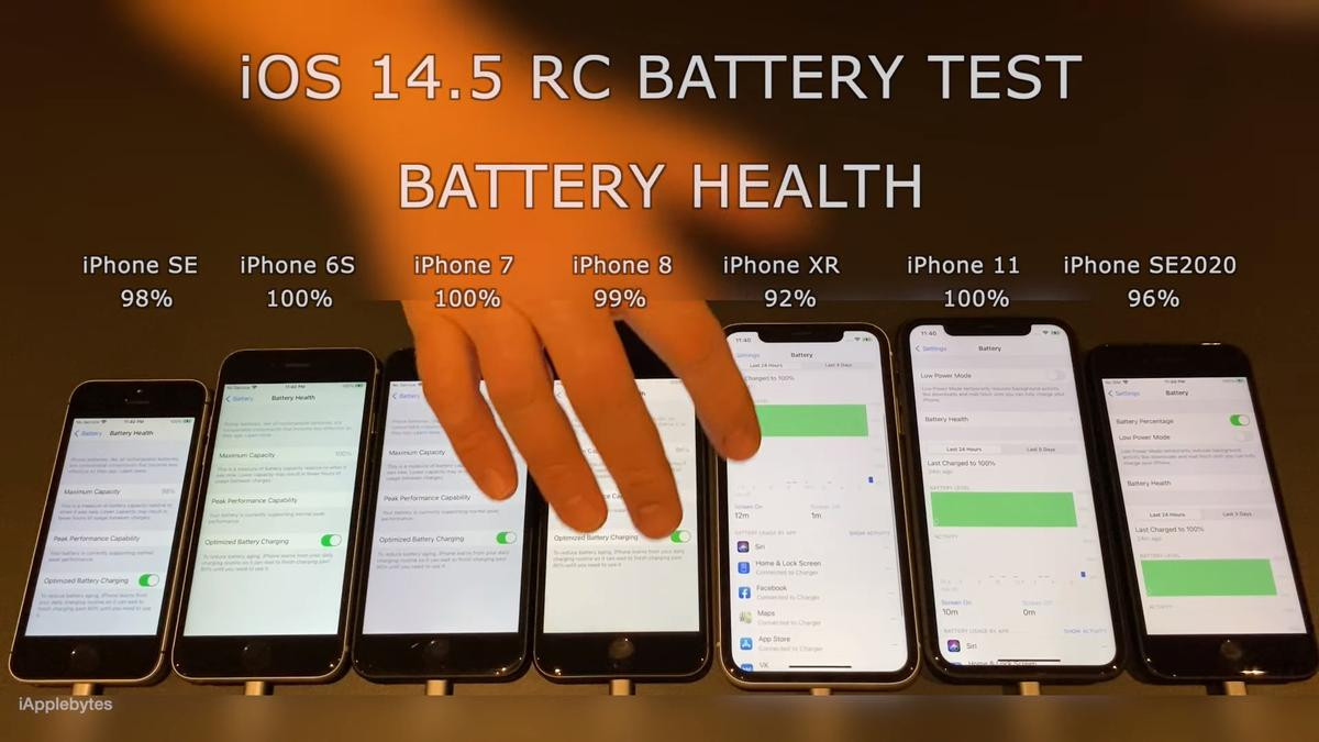 So sánh thời lượng pin trên iOS 14.4 với iOS 14.5: Người dùng iPhone có nên nâng cấp? Ảnh 5