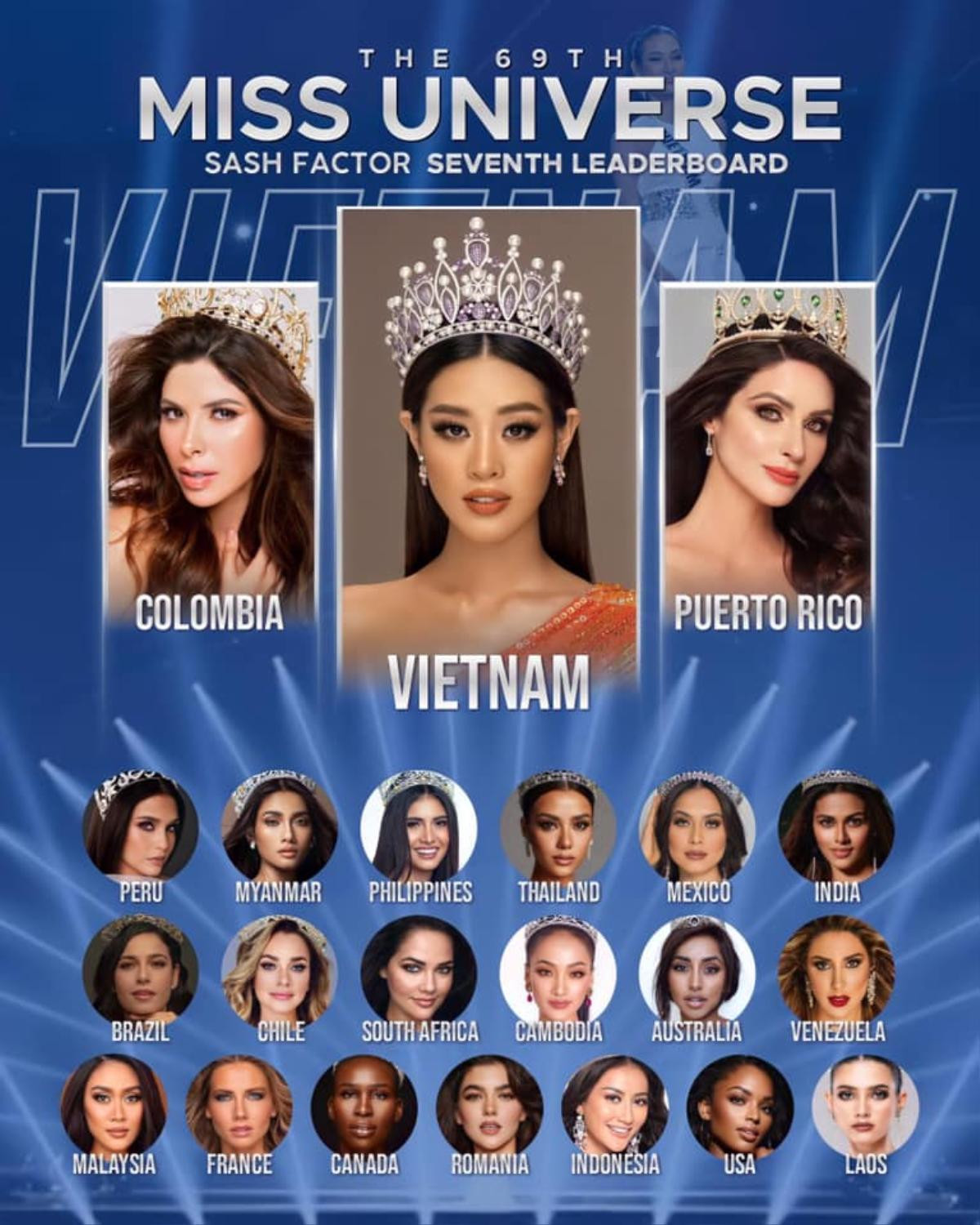 Khánh Vân được dự đoán đăng quang Miss Universe: Nàng 'Lọ lem Hoàn vũ' có trái tim ấm áp Ảnh 1