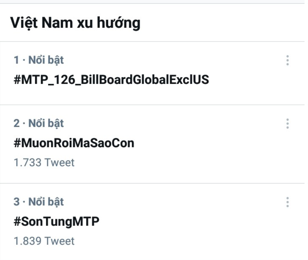 Sơn Tùng trở thành nghệ sĩ Đông Nam Á đầu tiên lọt BXH Billboard Global Excl Mỹ Ảnh 5