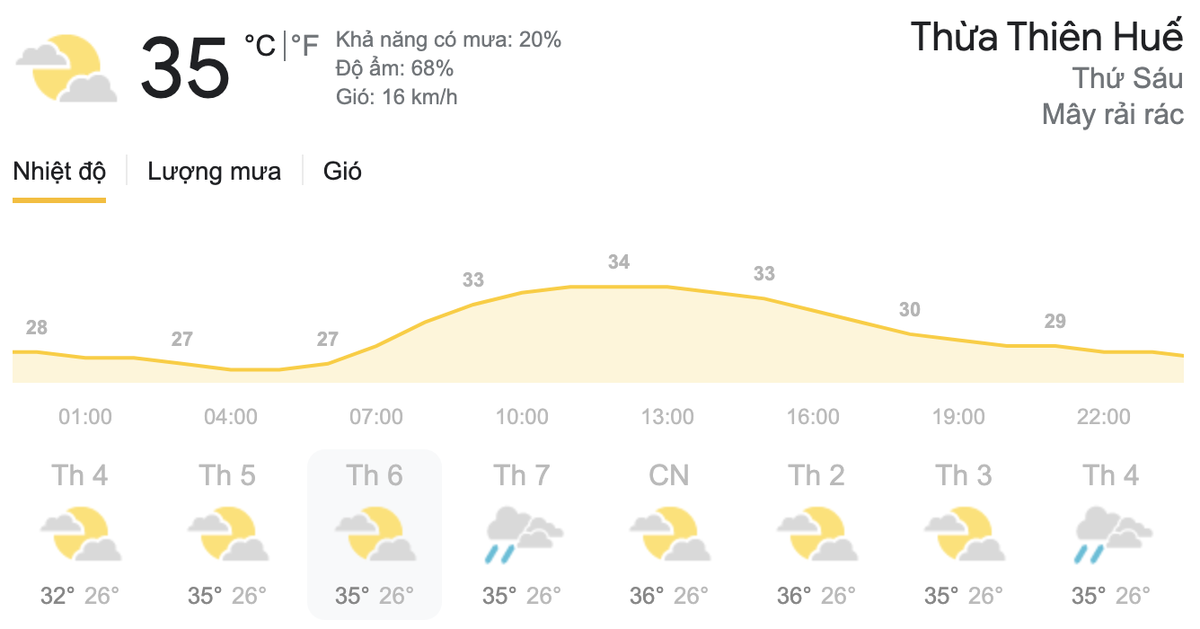 Dự báo thời tiết hôm nay và ngày mai 14/5: Hà Nội và TPHCM ngày nắng, chiều tối có mưa Ảnh 5