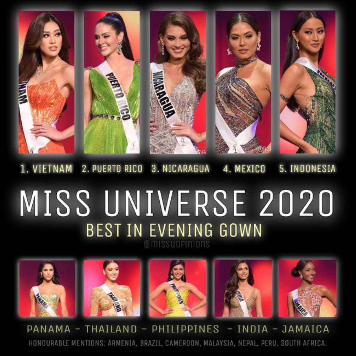 Phát hiện điểm đặc biệt đêm Bán kết chứng minh Khánh Vân sẽ làm nên chuyện tại Miss Universe 2020 Ảnh 5