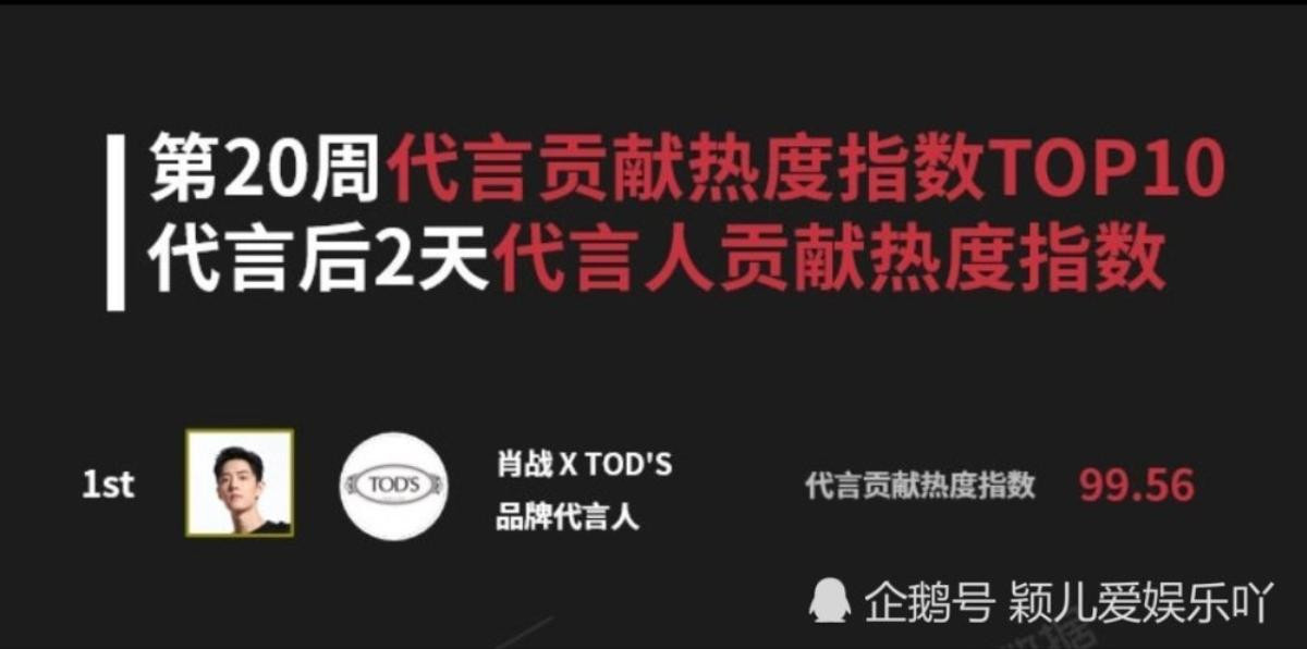 Giá trị thương mại của Tiêu Chiến nâng lên tầm cao mới: 'Cháy sạch hàng' chỉ trong vài giây! Ảnh 8