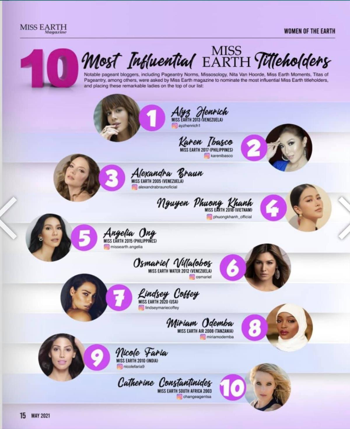 Tự hào về Phương Khánh khi lọt vào Top 4 hoa hậu có tầm ảnh hưởng nhất lịch sử Miss Earth Ảnh 3