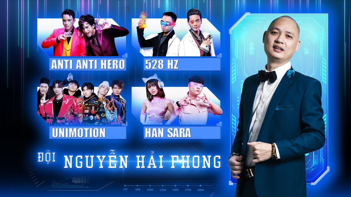 'Công phá' thị trường TV show sau màn chào sân, vòng Chinh phục The Heroes sẽ hấp dẫn khán giả ra sao? Ảnh 2