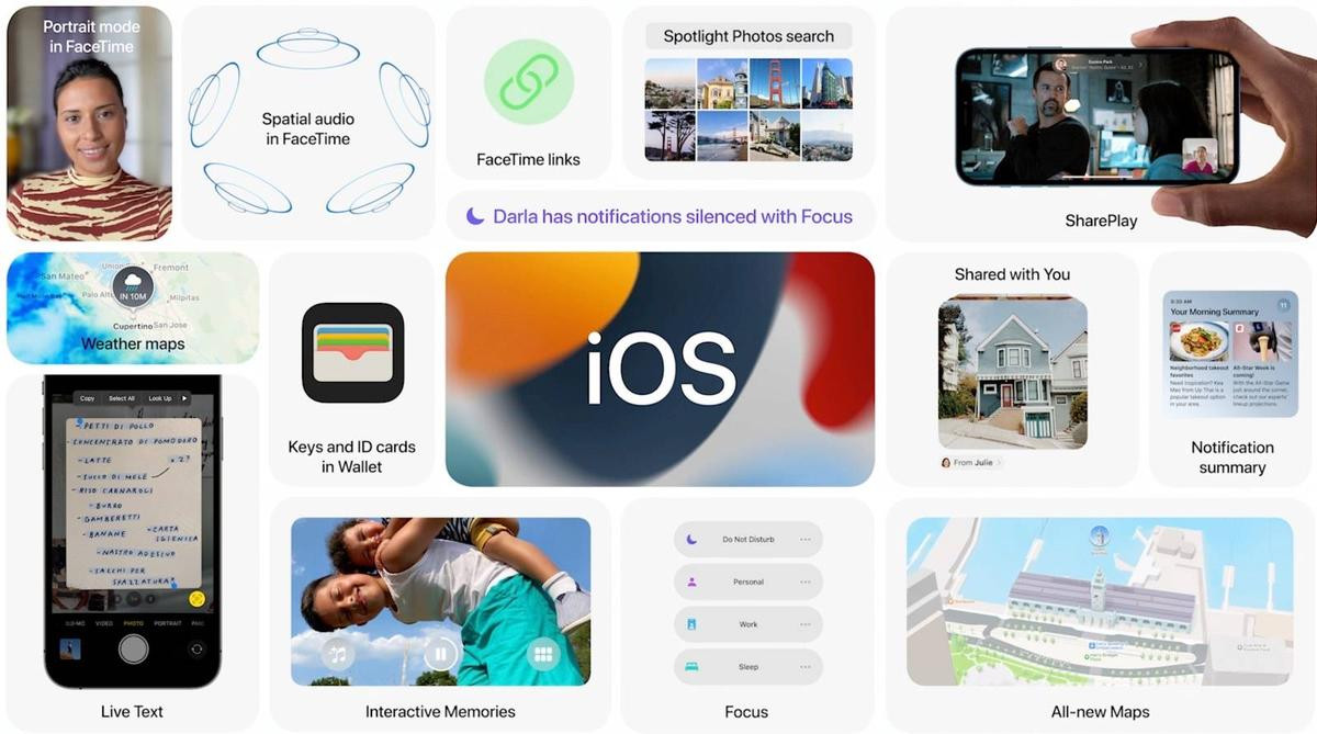 Điểm qua những tính năng 'đỉnh của chóp' trên iOS 15 mà Apple vừa ra mắt Ảnh 1