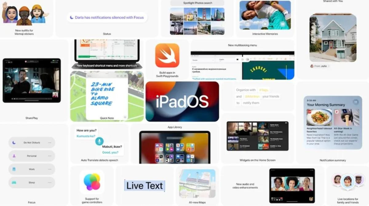 Apple ra mắt iPadOS 15, kỳ vọng giúp iPad mạnh mẽ hơn bao giờ hết Ảnh 1