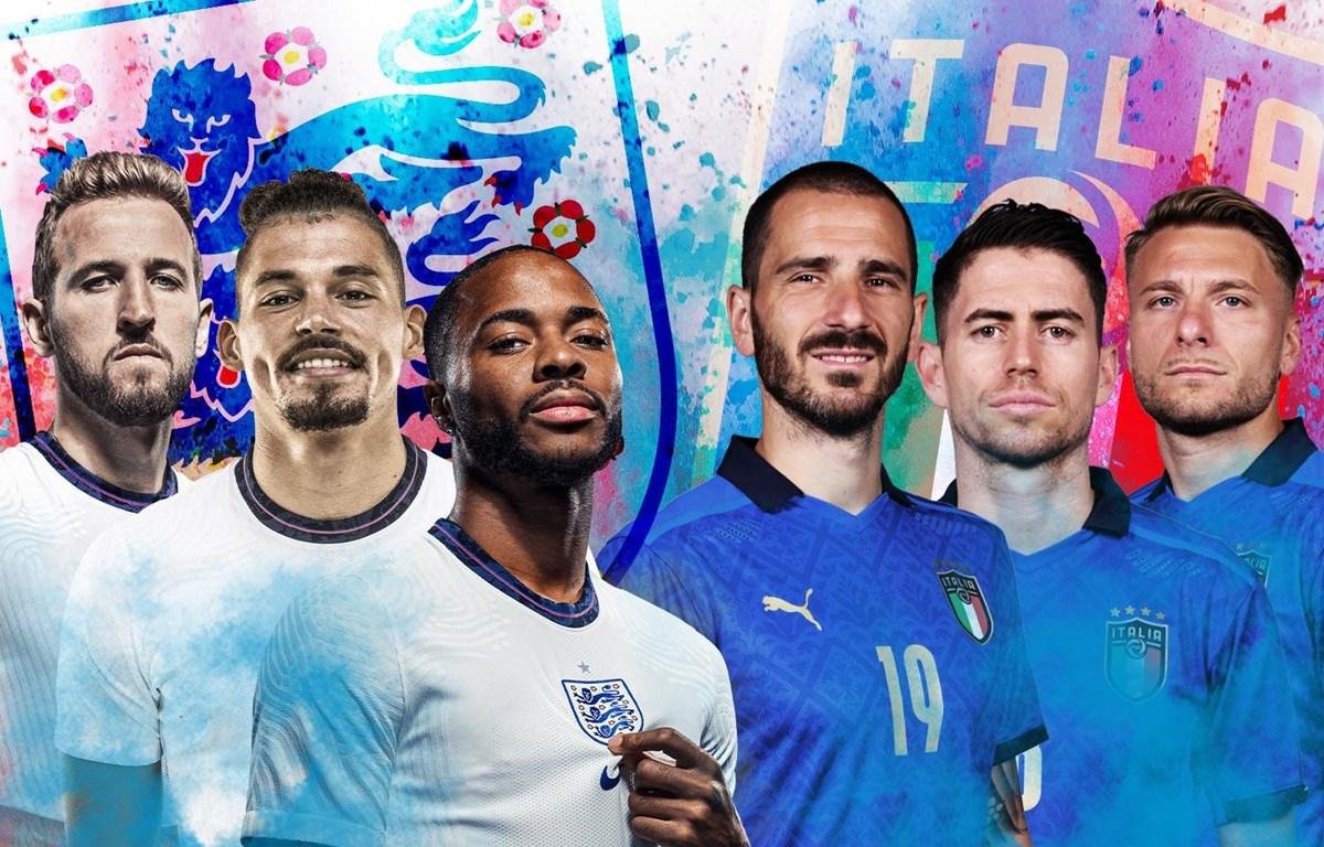 Siêu máy tính dự đoán Italia vô địch EURO 2020, Anh ngậm ngùi về nhì Ảnh 1