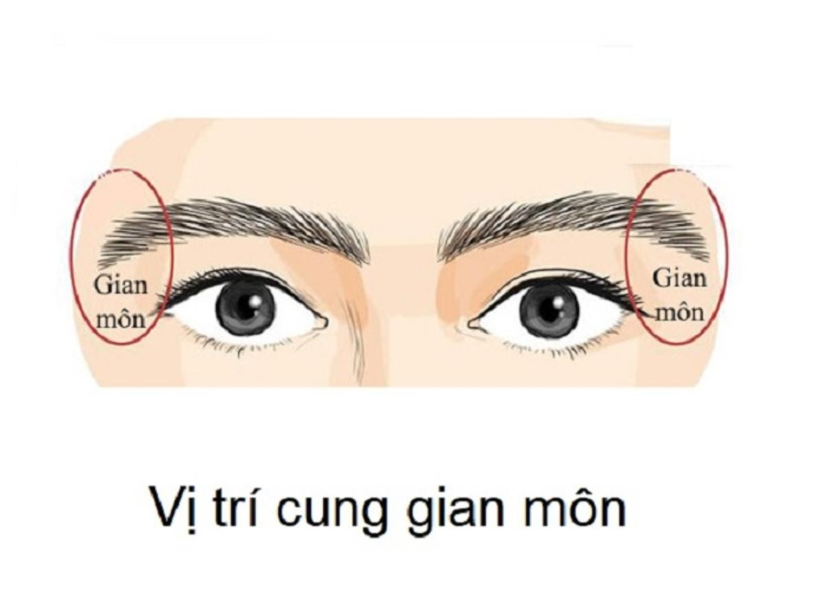 6 nét tướng của người đàn ông đào hoa, dễ phụ bạc vợ con Ảnh 3