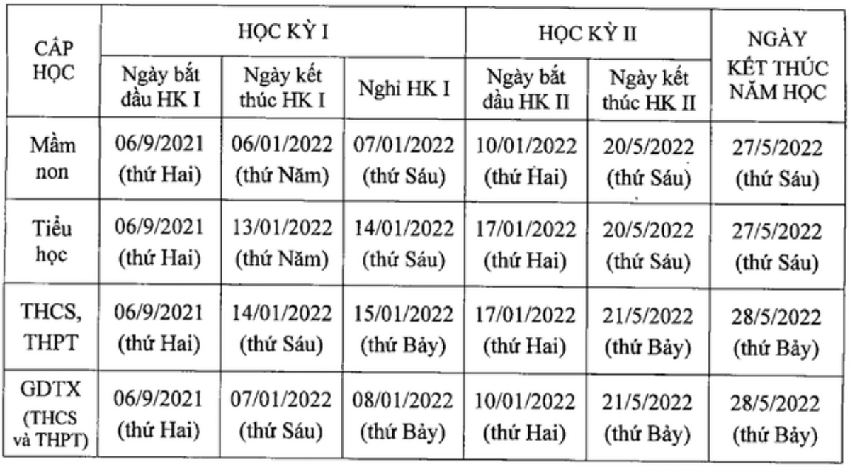 Hà Nội 'chốt' thời gian tựu trường sớm nhất vào ngày 1/9 Ảnh 1