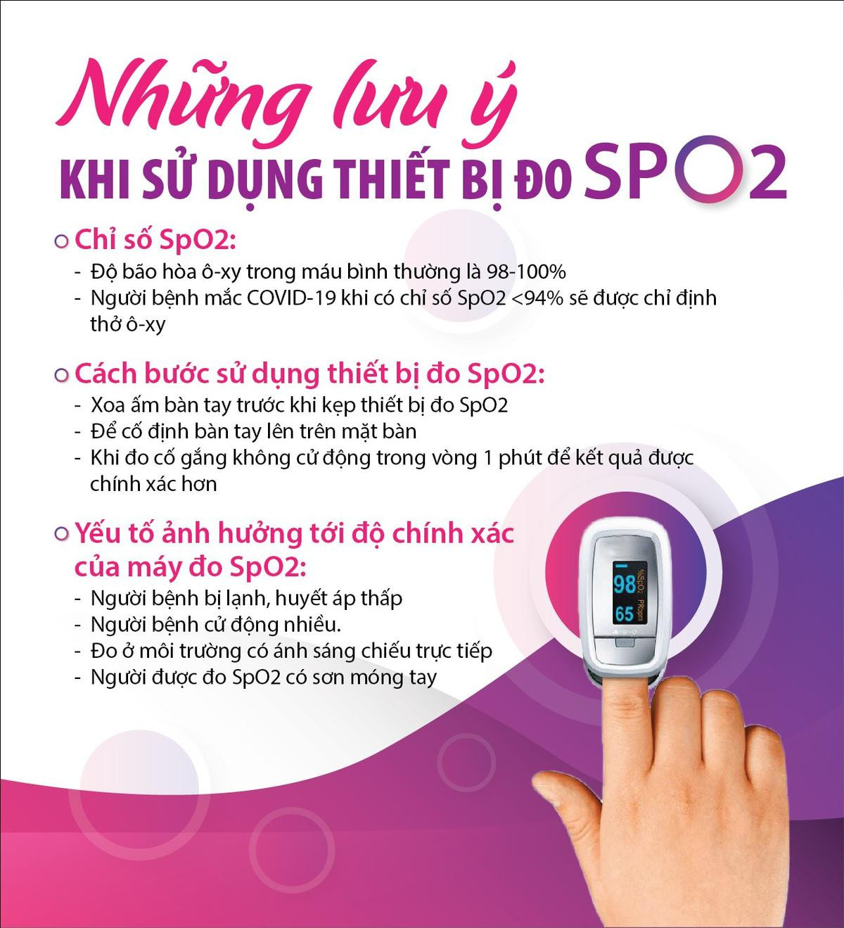 Cần lưu ý điều gì khi sử dụng thiết bị đo chỉ số SpO2? Ảnh 2