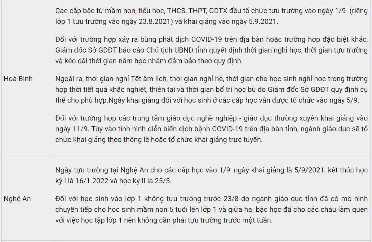 Mới: Thêm 3 tỉnh thành hay đổi lịch đi học lại và kế hoạch khai giảng năm học mới 2021-2022 Ảnh 10