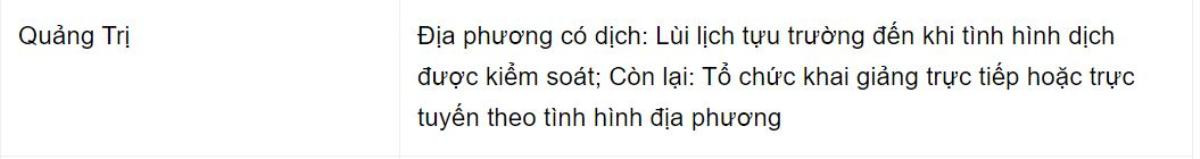 Cập nhật: 17 tỉnh, thành thay đổi lịch tựu trường, khai giảng năm học 2021-2022 Ảnh 4