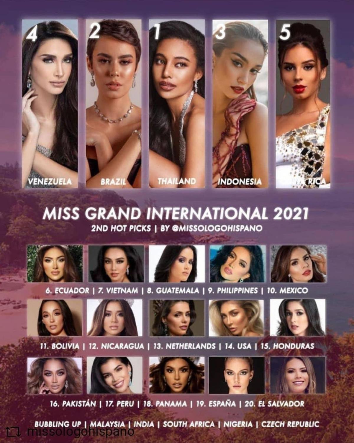 Đại diện Việt Nam - Thùy Tiên được dự đoán lọt Top 7 Miss Grand International 2021 Ảnh 3