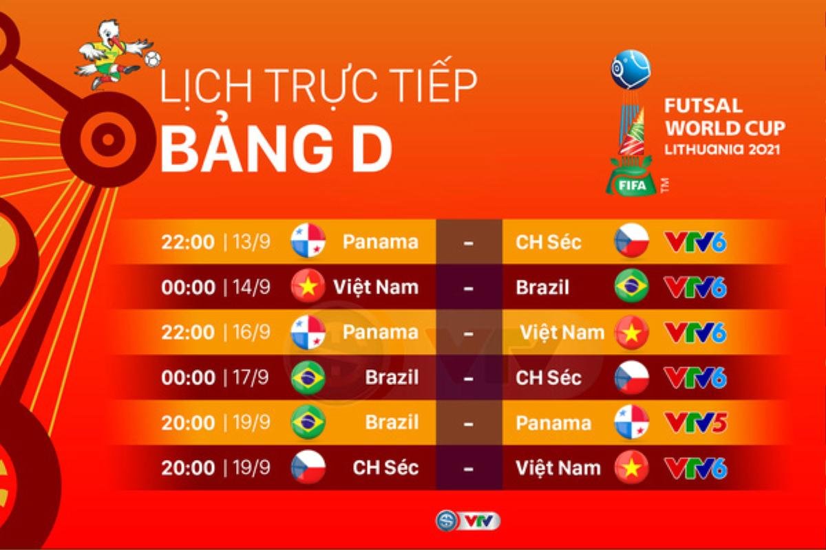 Tuyển futsal Việt Nam thua thảm 1-9, san bằng kỷ lục buồn của Thái Lan ở World Cup Ảnh 3