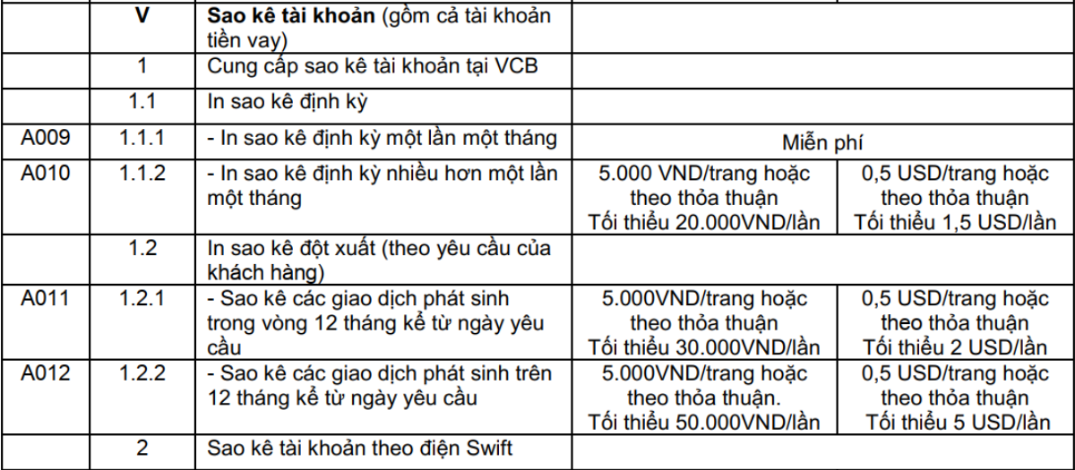 Netizen tính nhẩm Công Vinh - Thủy Tiên đã chi 90 triệu đồng cho 18.000 trang sao kê? Ảnh 2