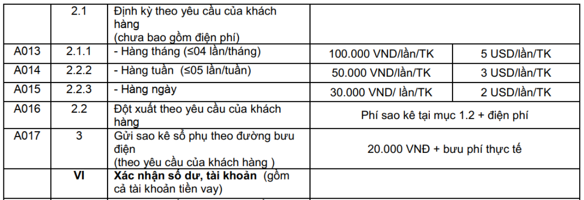 Netizen tính nhẩm Công Vinh - Thủy Tiên đã chi 90 triệu đồng cho 18.000 trang sao kê? Ảnh 3