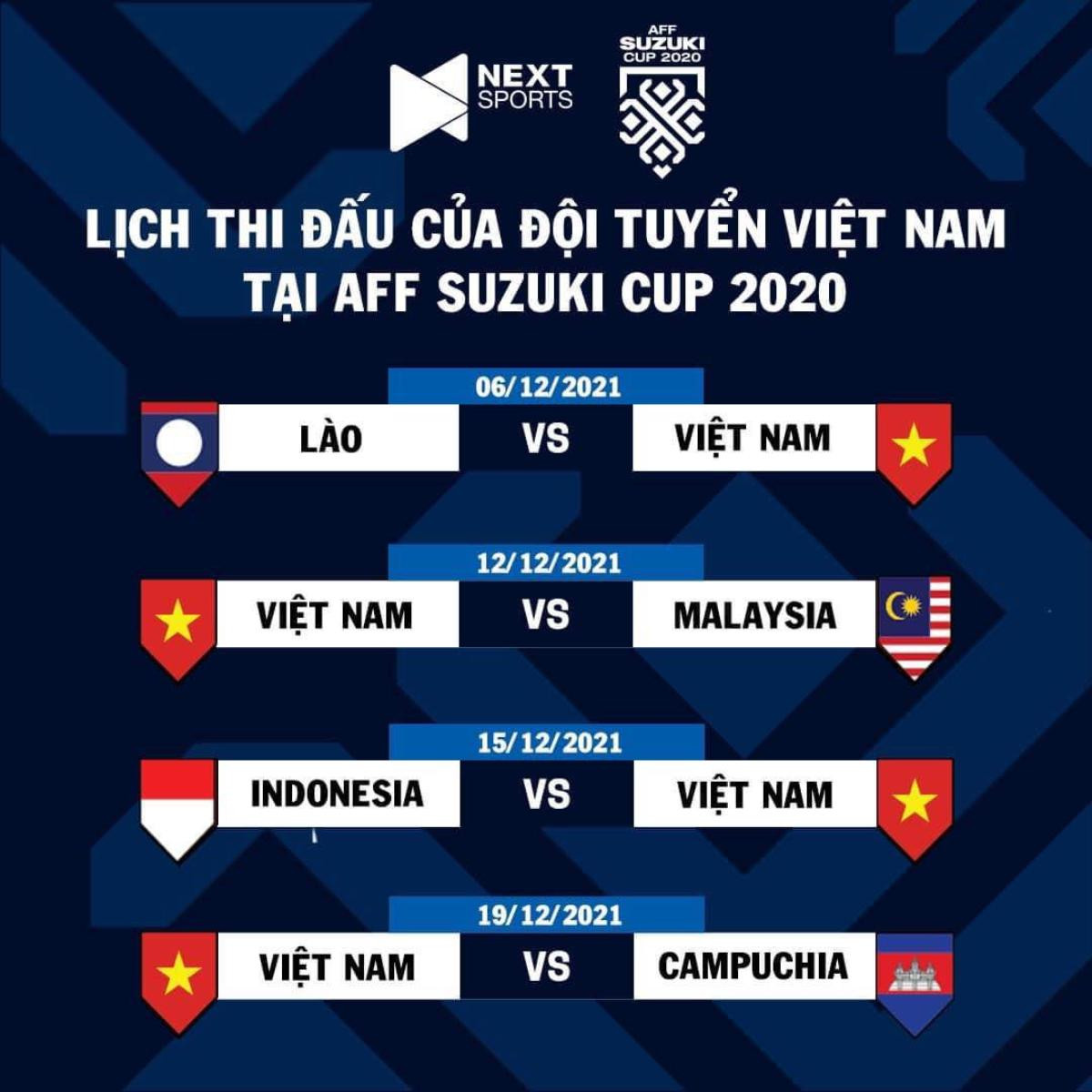 Báo Indonesia bi quan khi nằm chung bảng với tuyển Việt Nam ở AFF Cup 2020 Ảnh 3