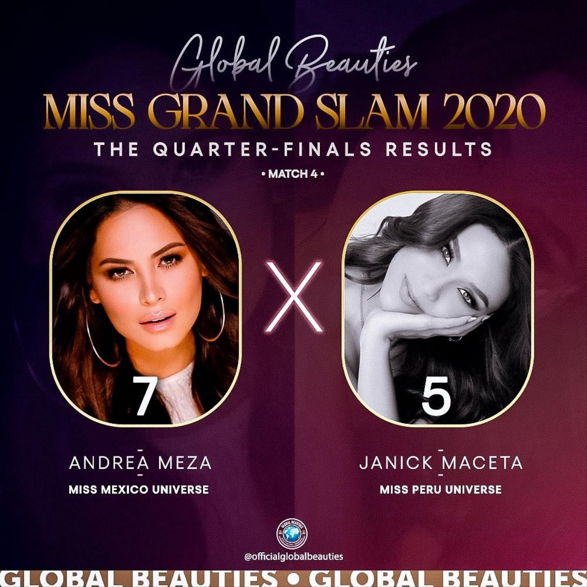 Top 4 Miss Grand Slam 2020 đã lộ diện: Mỹ nhân nào sẽ được gọi tên? Ảnh 2