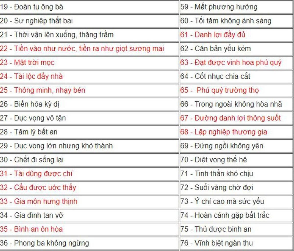 Netizen chỉ ra điềm báo xấu trong vụ tai nạn khiến Nam OK thiệt mạng, sự thật thế nào? Ảnh 4