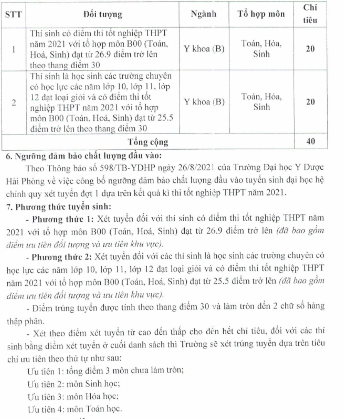 Nhiều trường đại học Y Dược Top đầu xét tuyển bổ sung Ảnh 1