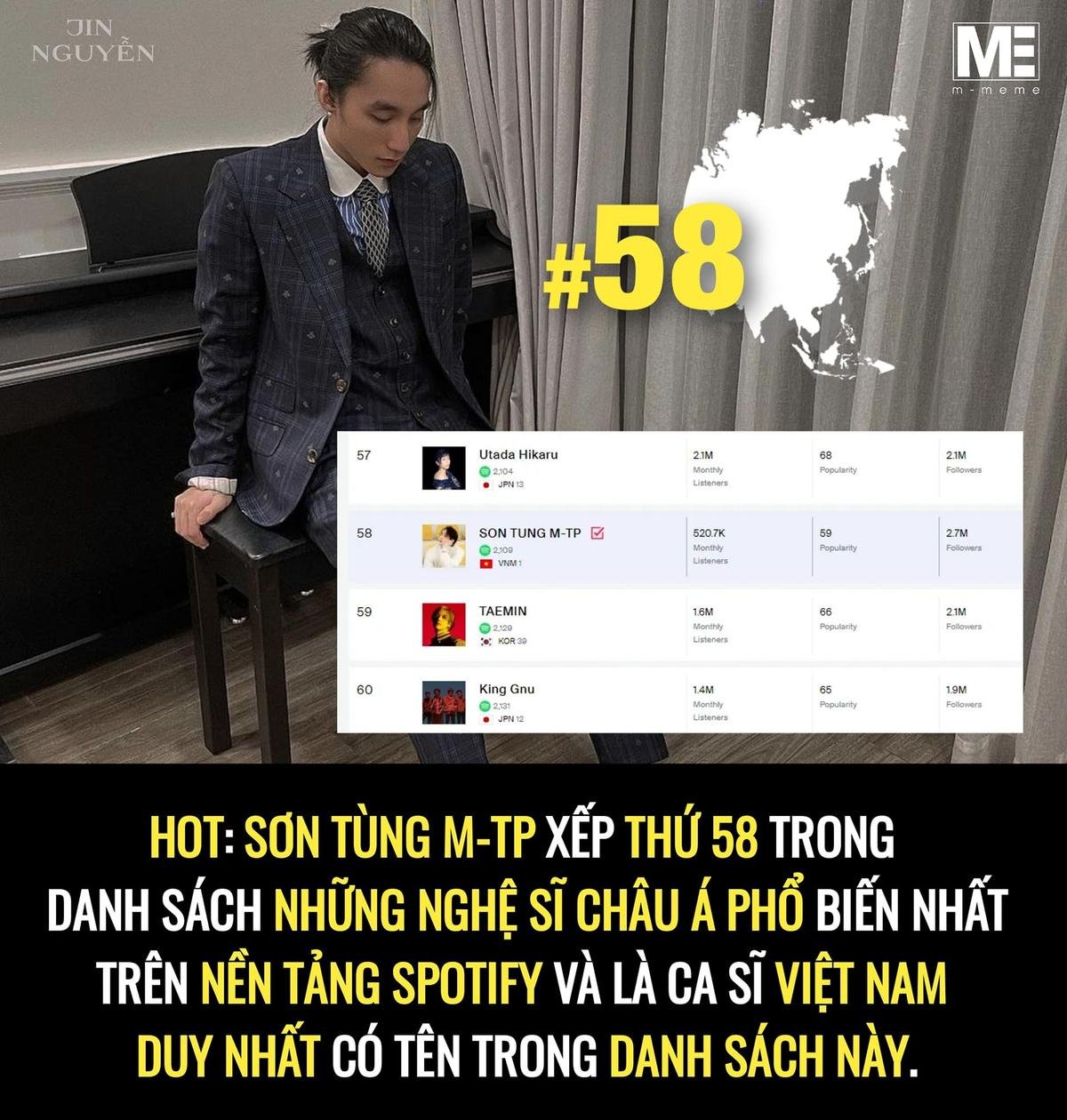 Sau Youtube, Sơn Tùng tiếp tục là đại diện Vpop duy nhất có mặt tại danh sách vinh dự từ nền tảng quốc tế Ảnh 3