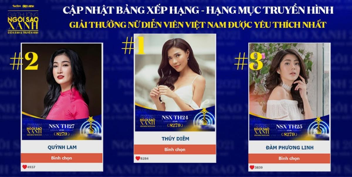 Web Drama cạnh tranh khốc liệt với Phim truyền hình tại đề cử Ngôi Sao Xanh 2021 Ảnh 6