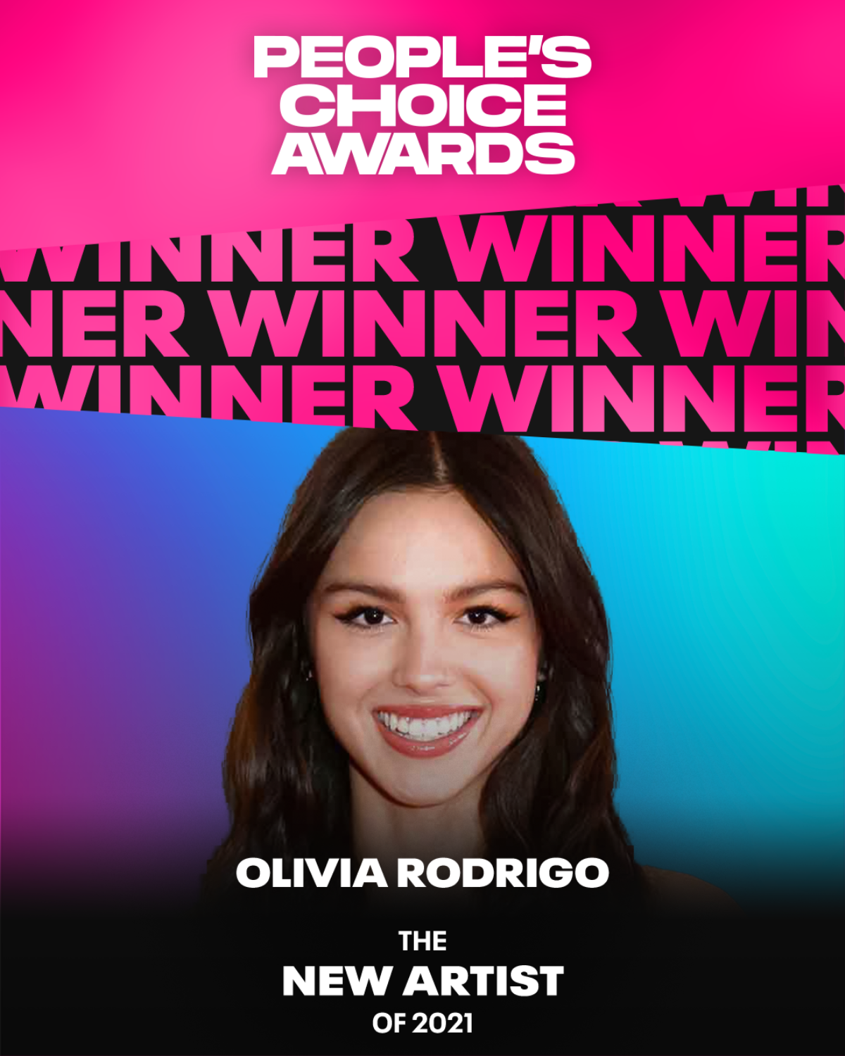 People's Choice Award 2021: BTS thắng đậm, tân binh Olivia Rodrigo không hề kém cạnh Ảnh 6