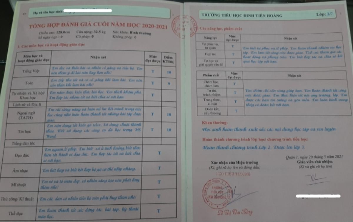 Vụ bé gái 8 tuổi bị 'dì ghẻ' bạo hành tử vong: Cô Hiệu trưởng tiết lộ những thông tin quan trọng Ảnh 1