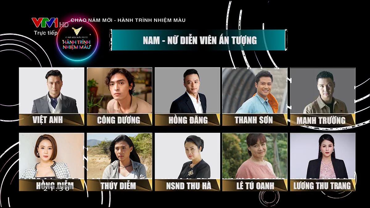 VTV Awards 2021: 'Hương vị tình thân' là phim ấn tượng nhất, Mạnh Trường - Hồng Diễm được vinh danh Ảnh 2