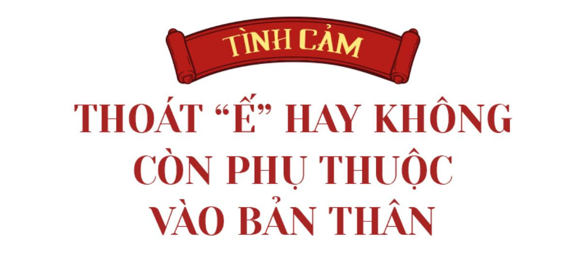 Xem tử vi tuổi Thìn năm Nhâm Dần 2022: Ắt gặp khó khăn do hạn Tam Tai phủ đầu Ảnh 5