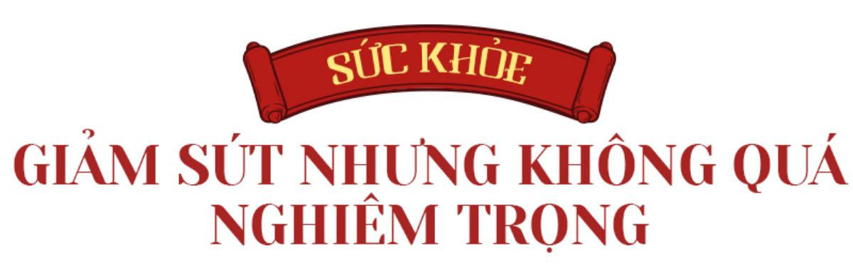 Xem tử vi tuổi Mùi năm Nhâm Dần 2022: Công việc thuận lợi, được Thần Tài gõ cửa Ảnh 7