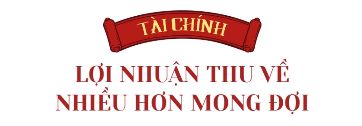 Xem tử vi tuổi Tuất năm Nhâm Dần 2022: Sự nghiệp thăng tiến mạnh, túi tiền rủng rỉnh Ảnh 3