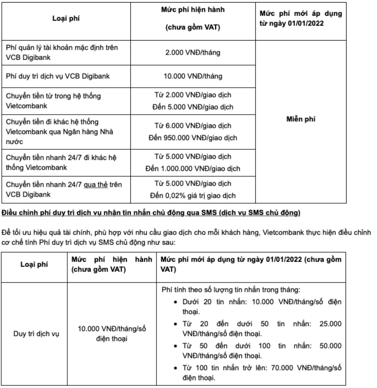 Bị trừ phí SMS Banking hơn 70.000 đồng/tháng, nhiều khách hàng của Vietcombank bức xúc đòi hủy dịch vụ Ảnh 4