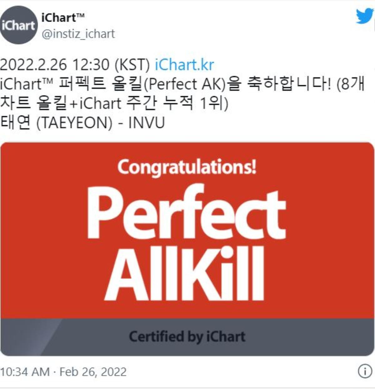 TAEYEON khẳng định danh hiệu 'bà hoàng nhạc số' khi mở bát Perfect All-Kill đầu tiên của Kpop năm 2022 Ảnh 5