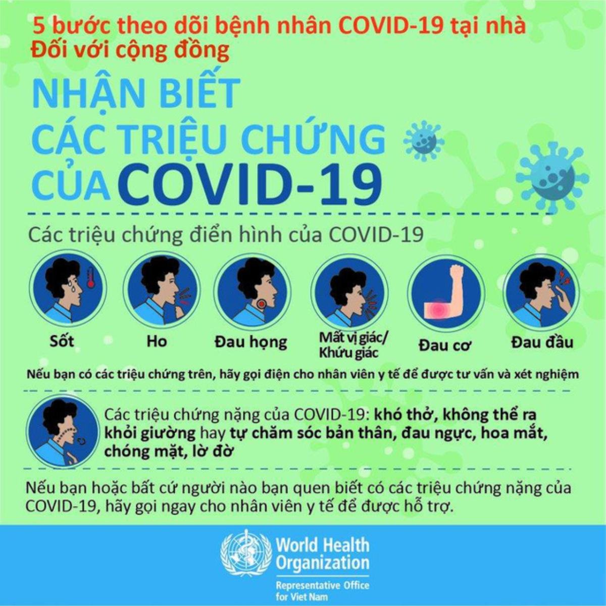 Chuyên gia chỉ ra sai lầm nghiêm trọng khi sử dụng test nhanh Covid-19 Ảnh 2