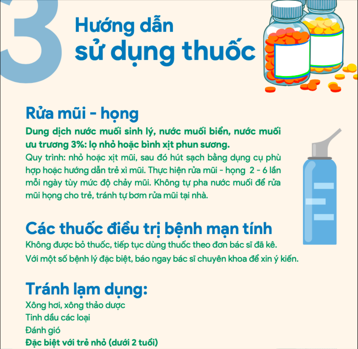 Cách dùng thuốc điều trị cho trẻ F0, dấu hiệu bất thường, nguy kịch và biến chứng hậu Covid-19 Ảnh 2