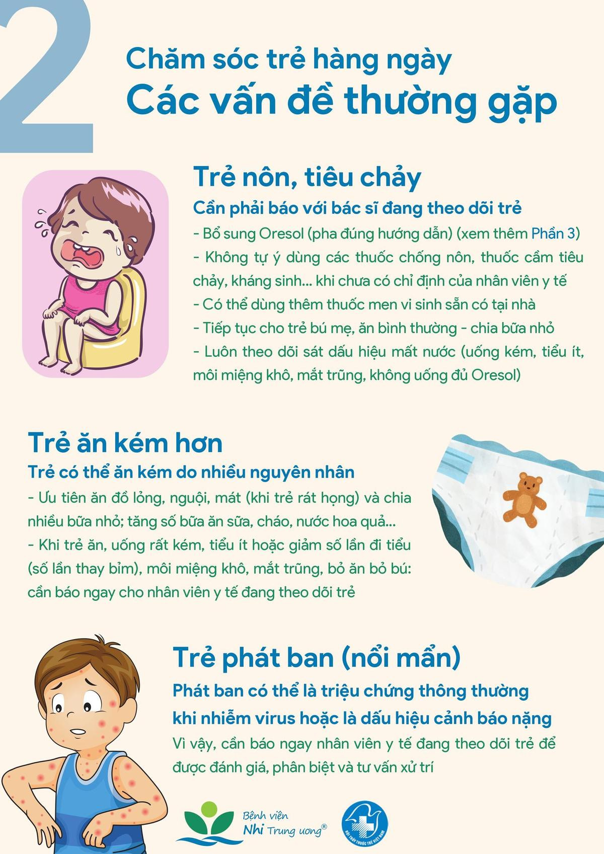 6 dấu hiệu trẻ cần được đưa đến bệnh viện sau khi khỏi Covid-19 Ảnh 3