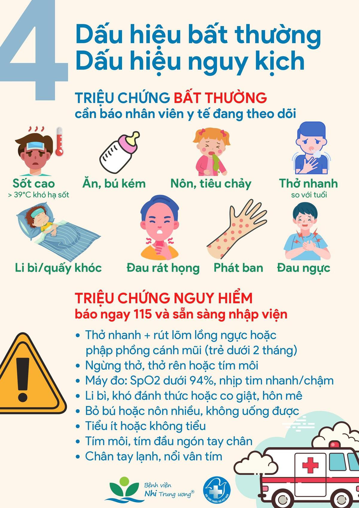 6 dấu hiệu trẻ cần được đưa đến bệnh viện sau khi khỏi Covid-19 Ảnh 7