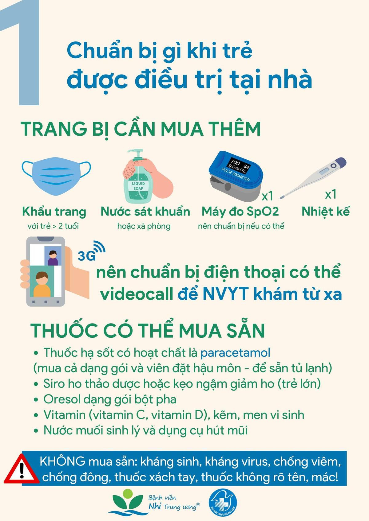 6 dấu hiệu trẻ cần được đưa đến bệnh viện sau khi khỏi Covid-19 Ảnh 1