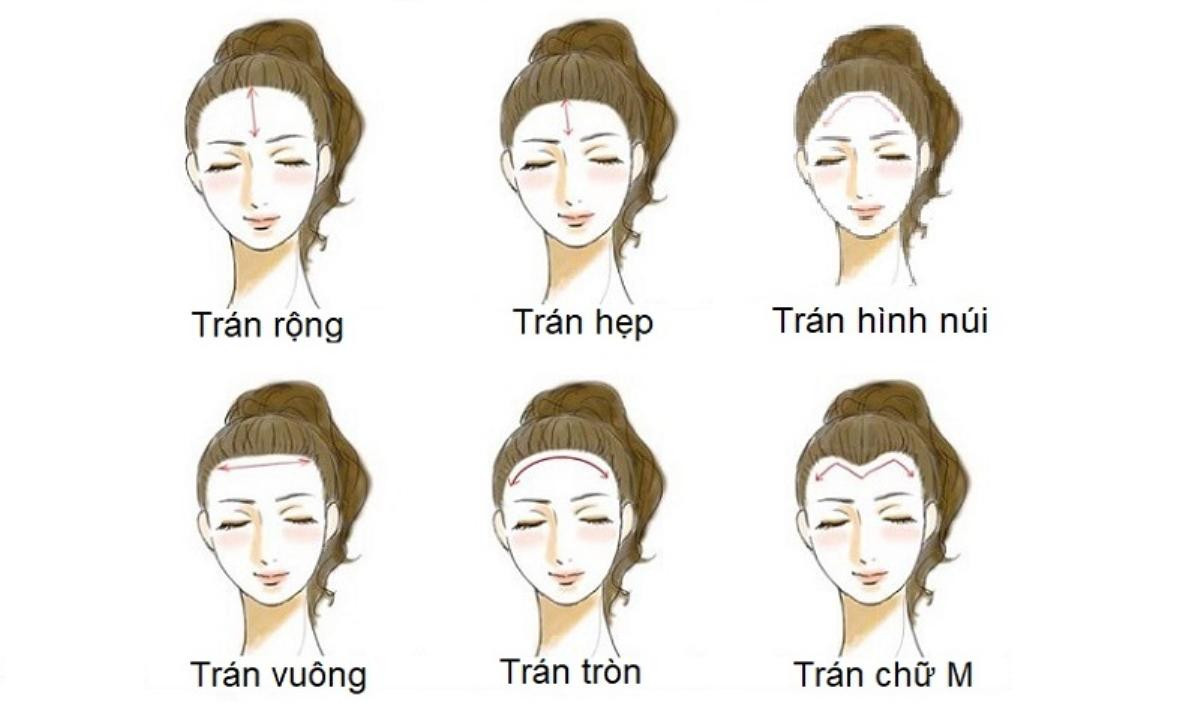 5 nét tướng phụ nữ thông minh bản lĩnh, vừa giỏi kiếm tiền vừa biết giữ tiền Ảnh 1