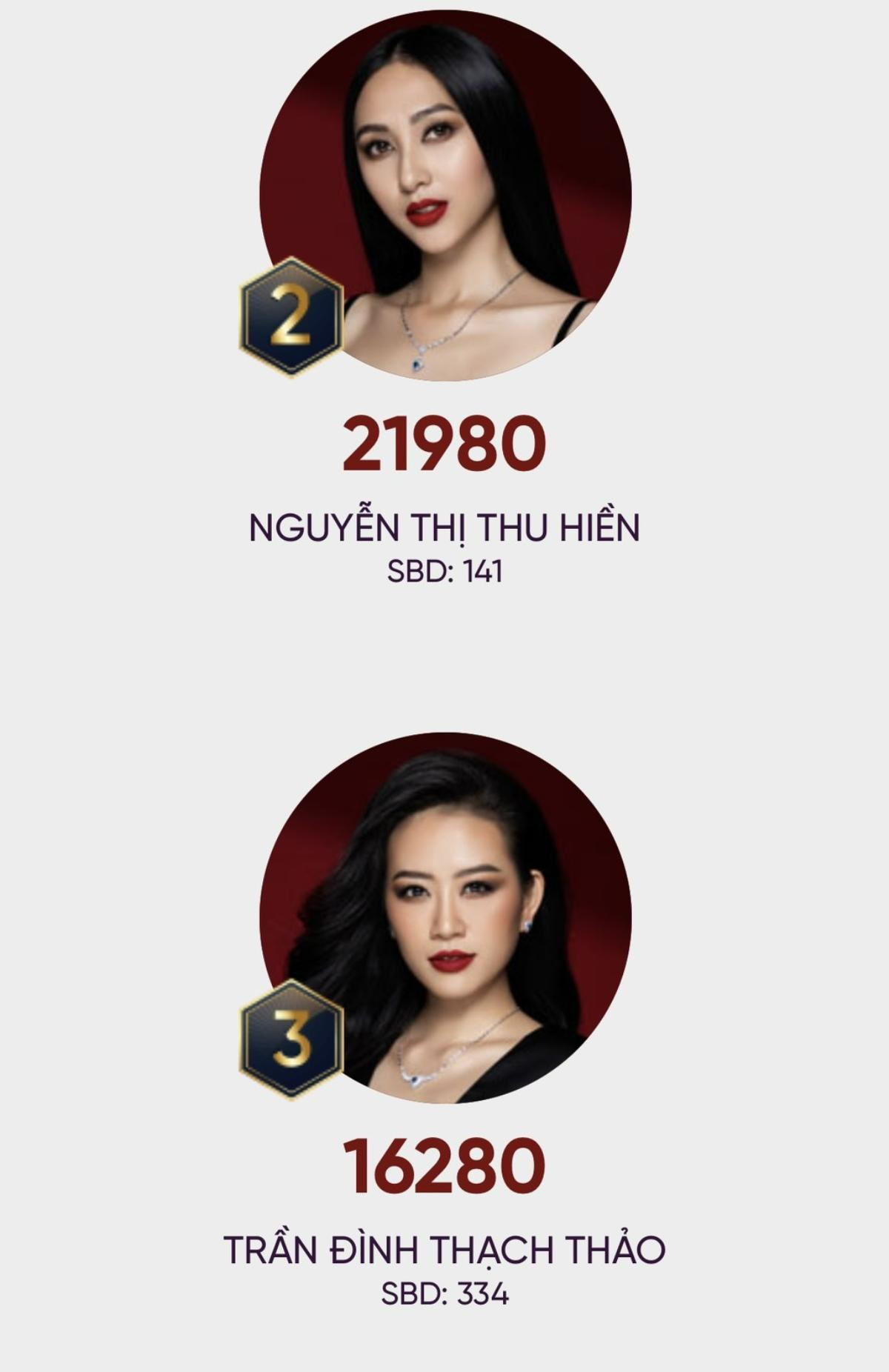 Đỗ Nhật Hà được mạnh thường quân ủng hộ số vote 'khủng', có cơ hội vào thẳng Top 16 Miss Universe Vienam Ảnh 4