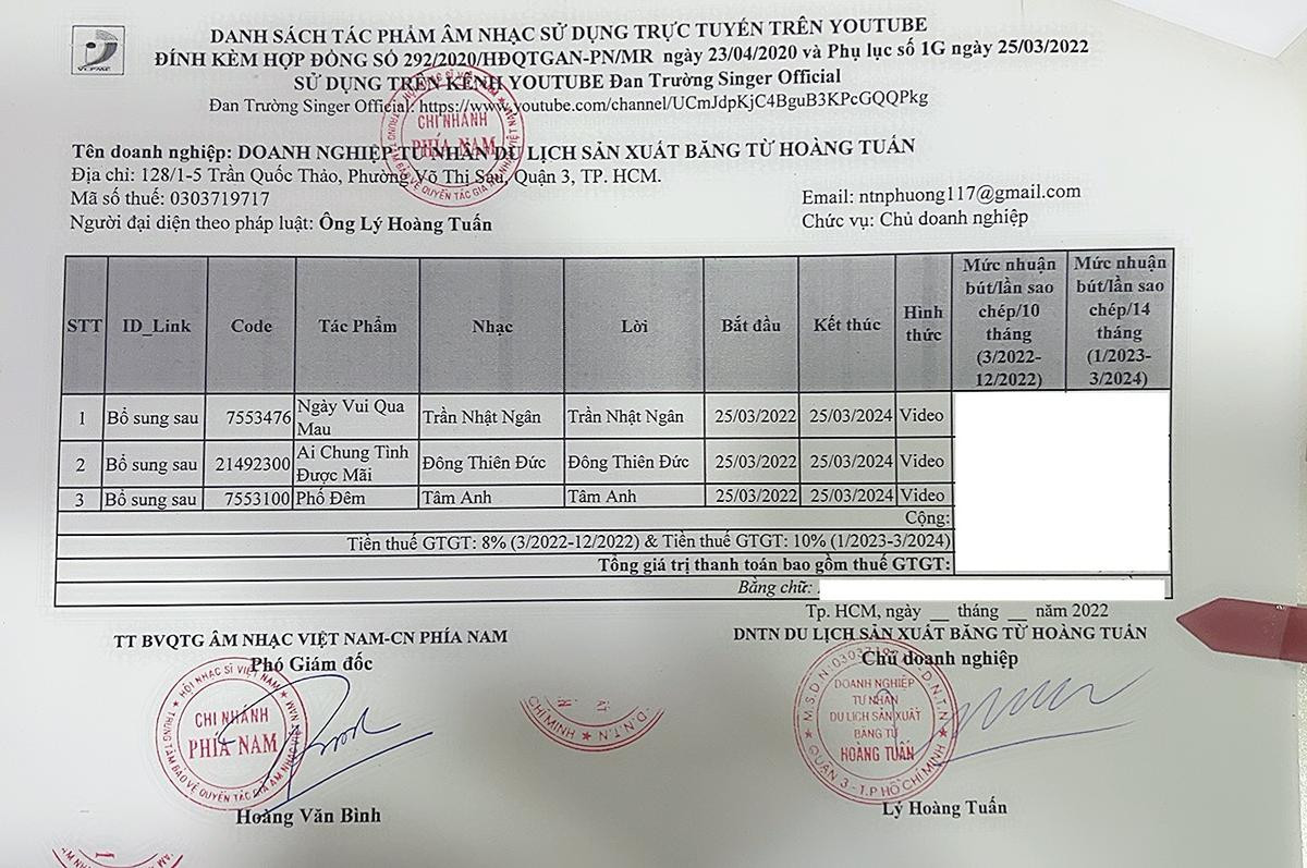 Đan Trường lên tiếng về thông tin biểu diễn ca khúc mà không xin phép tác giả Ảnh 5