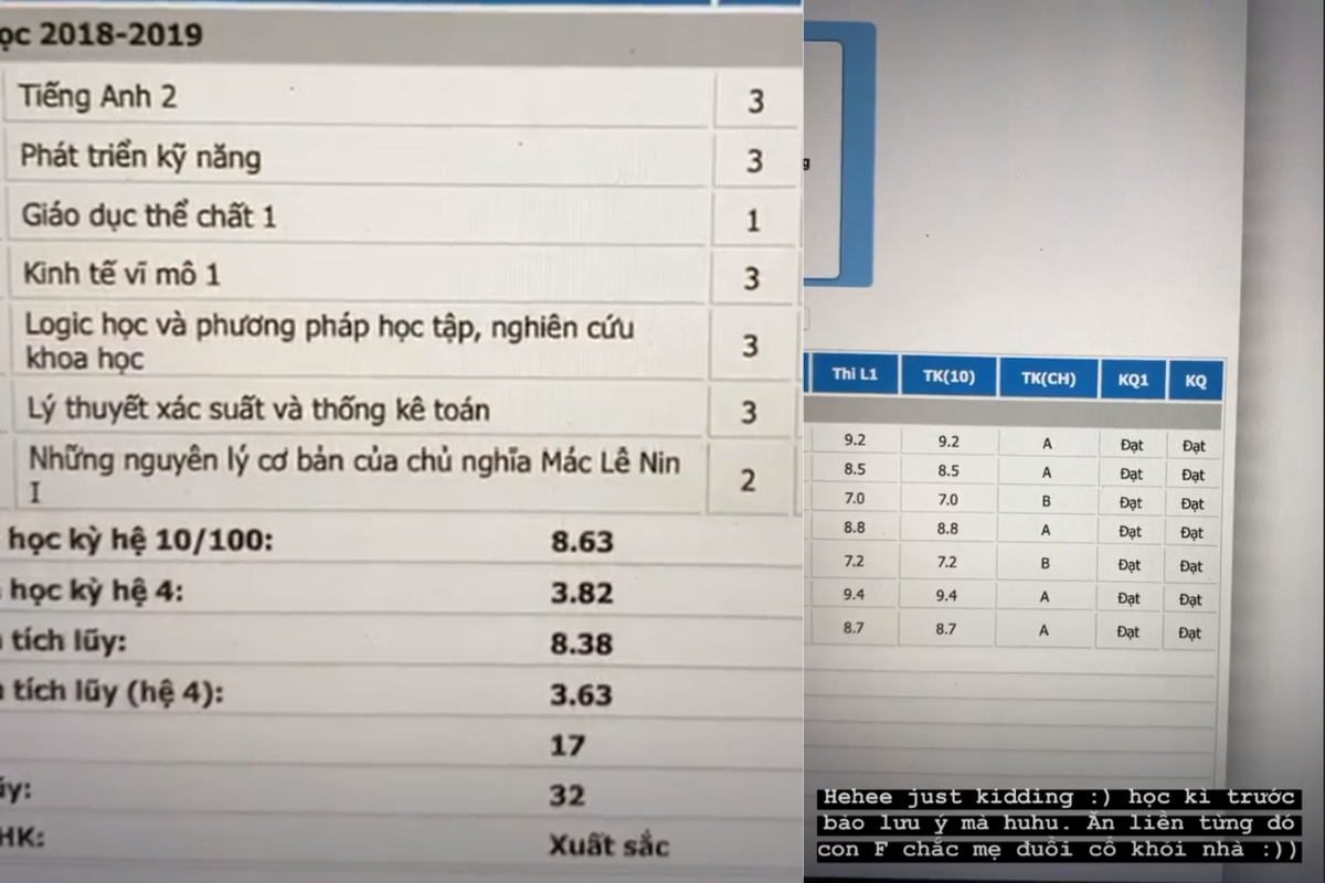 Điểm thi đại học của dàn Hoa hậu Việt, ai có kết quả 'đỉnh' nhất? Ảnh 2