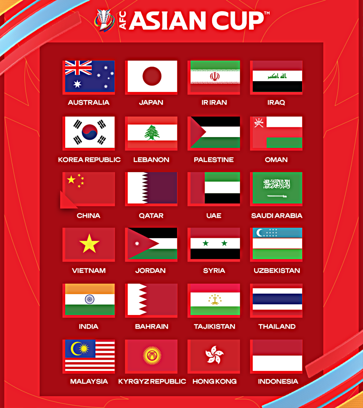 VCK Asian Cup 2023: Việt Nam và Thái Lan dễ gặp nhau, ông Park lo bảng tử thần? Ảnh 1