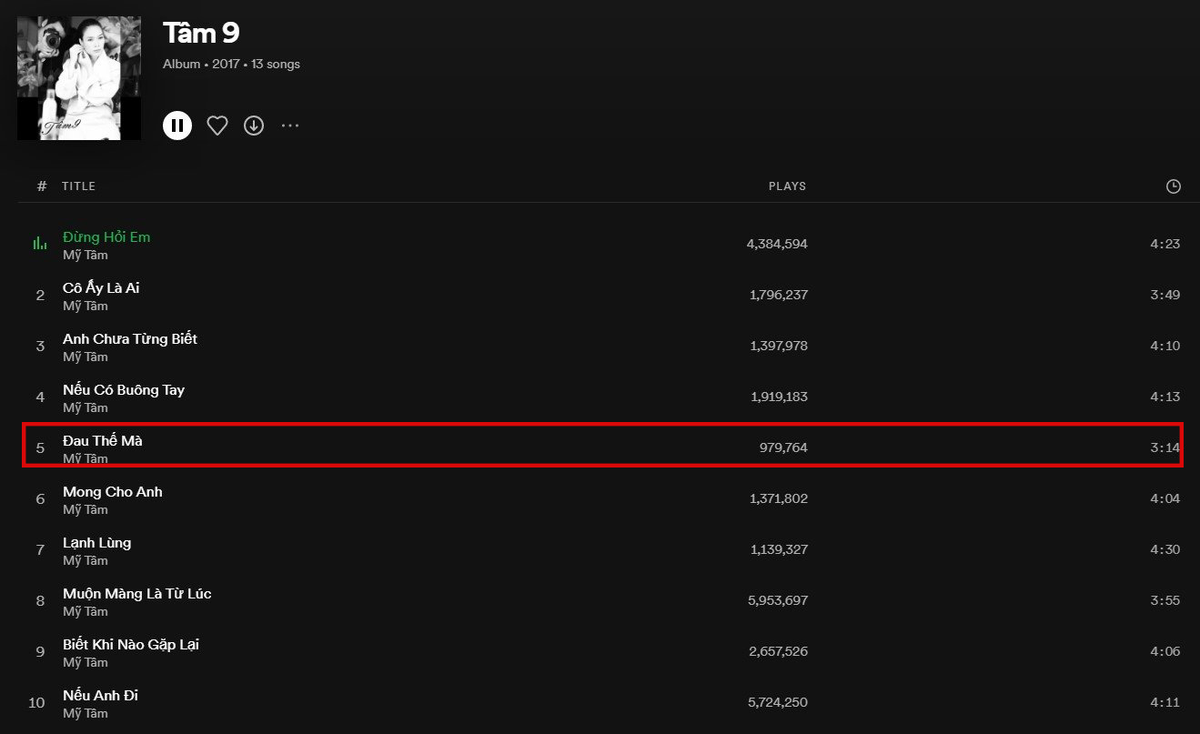Mỹ Tâm sẽ là ca sĩ Vpop đầu tiên đạt thành tích 'khủng' trên bảng xếp hạng âm nhạc nếu làm được điều này? Ảnh 3