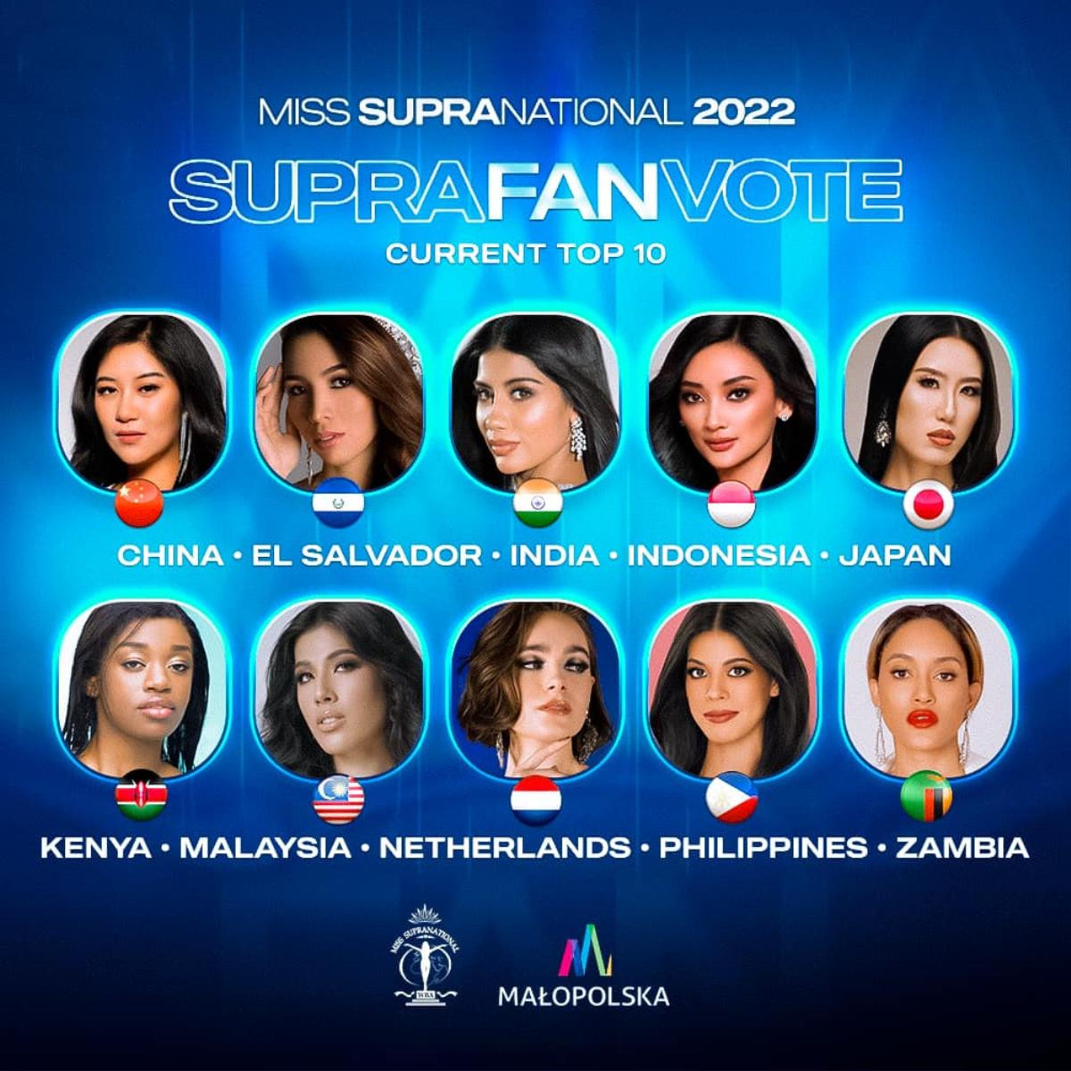 Kim Duyên thua cuộc ở phần thi Miss Vote: Fan lo sốt sắng vì mất tấm vé vào thẳng Top 12 Ảnh 1