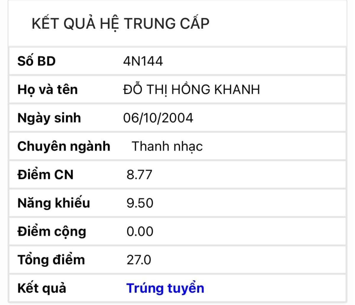 Con gái NSƯT Chiều Xuân sở hữu điểm thi 'khủng', trúng tuyển Học viện Âm nhạc Quốc gia Việt Nam Ảnh 2