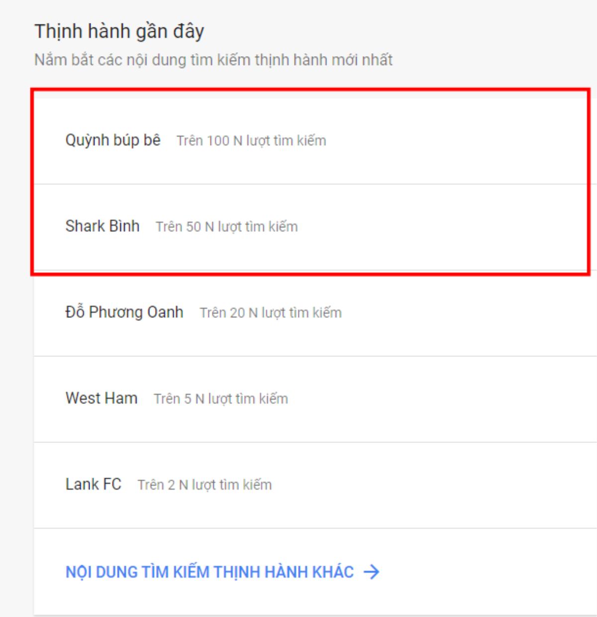 Ngay lúc này, 'Quỳnh Búp Bê' và 'Shark Bình' đang lên top đầu tìm kiếm Google Ảnh 1