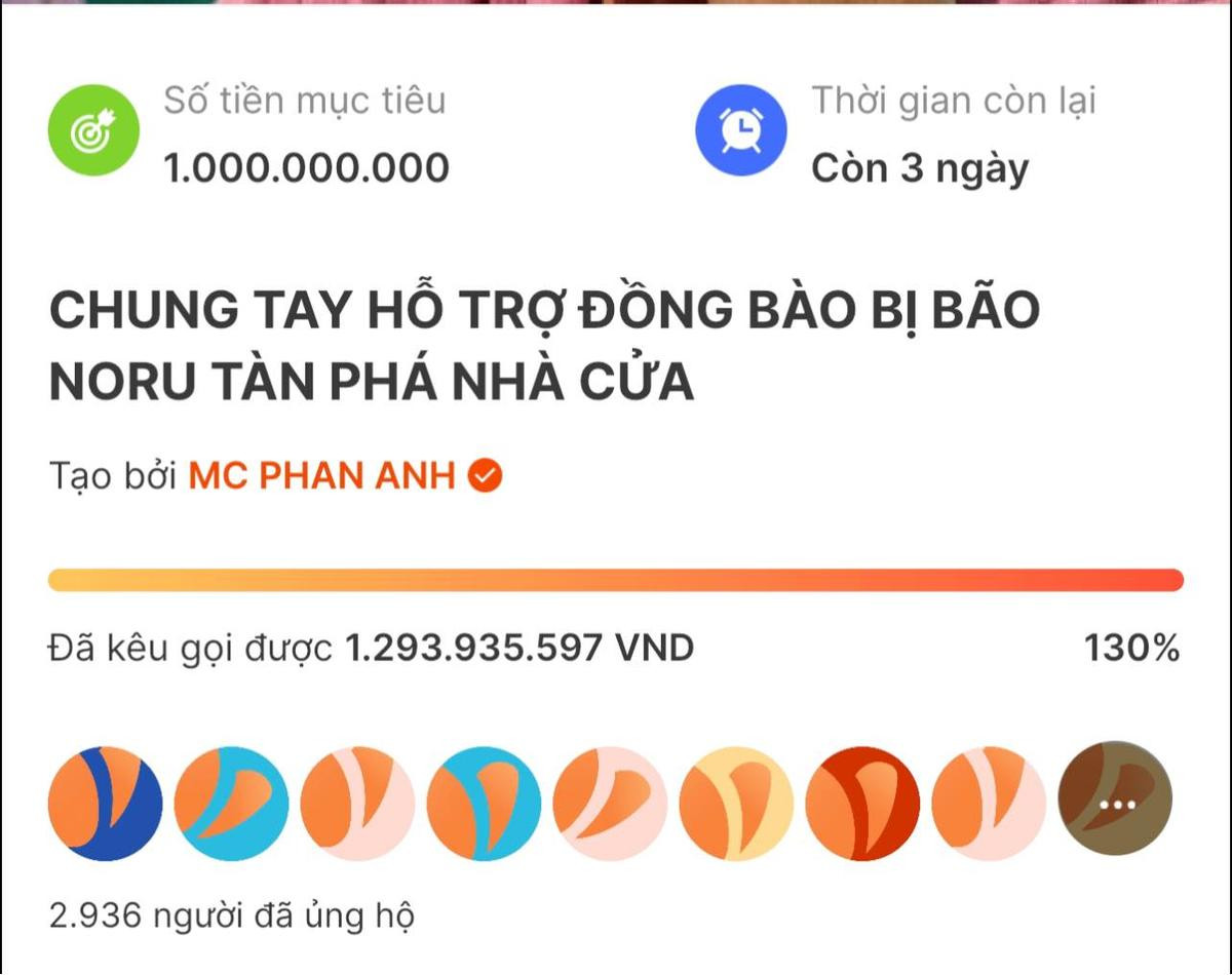 MC Phan Anh bất ngờ dừng kêu gọi từ thiện, gây choáng với số tiền thu được sau 5 ngày Ảnh 2