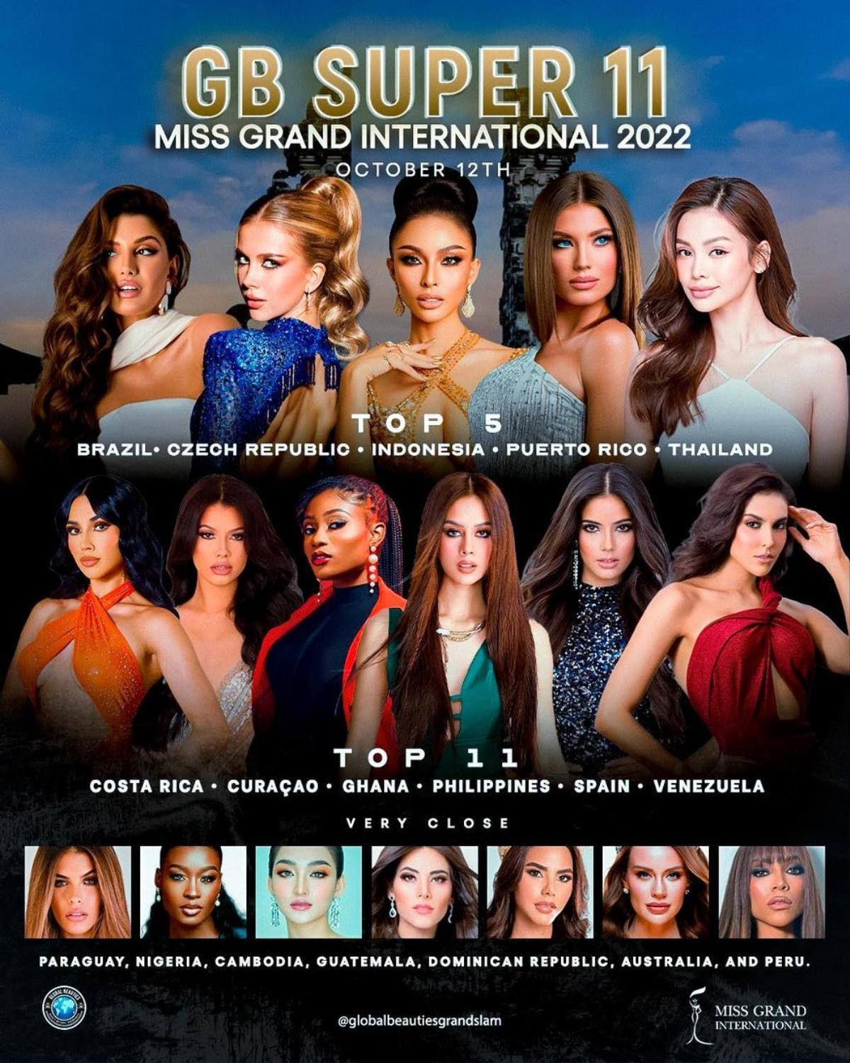 Global Beauties vẫn nhất quyết 'từ chối' Thiên Ân: 11 thần chiến Miss Grand 2022 không lẽ thiếu Việt Nam? Ảnh 1